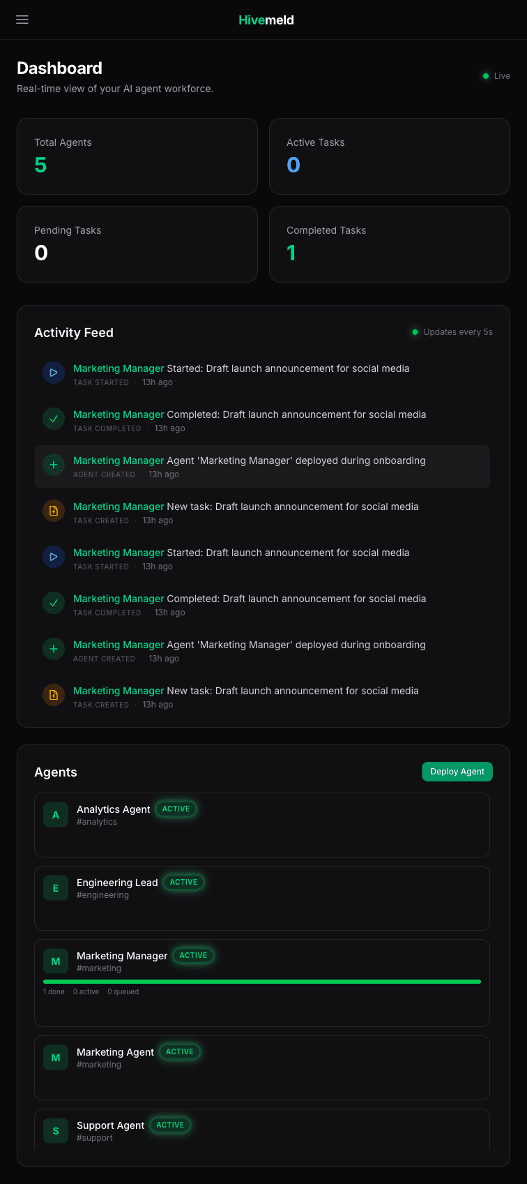 Hivemeld is live: hire your first AI workforce today