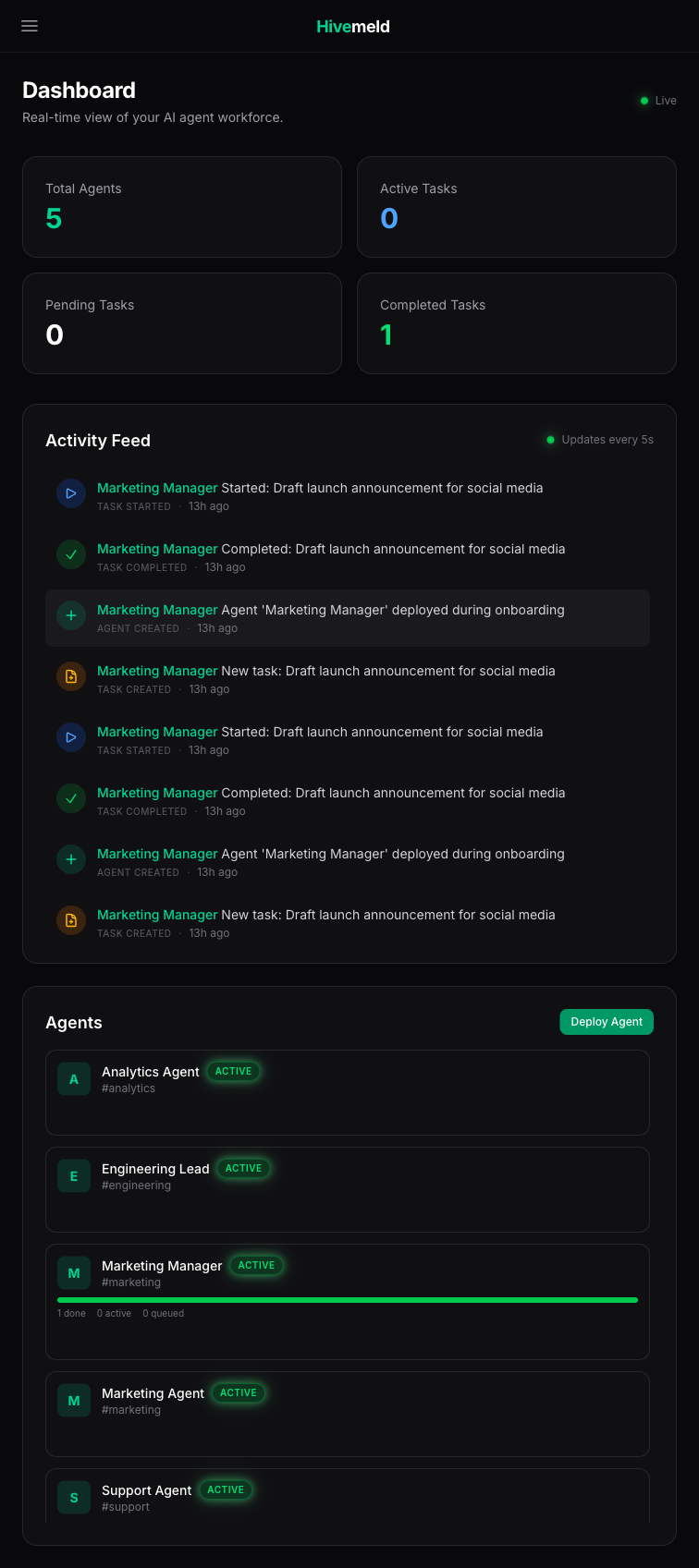 The Hivemeld dashboard: a real-time view of your AI agent workforce, with an activity feed of agents starting and completing tasks